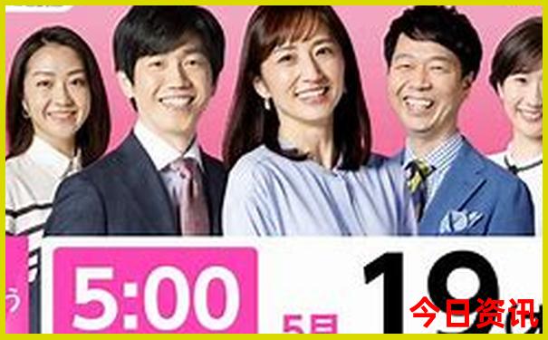 大连旅游攻略自由行路线